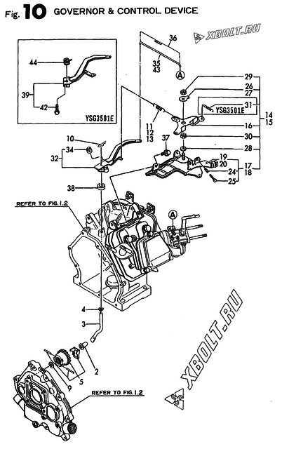 Регулятор оборотов и прибор управления двигателя Yanmar YSG1501E