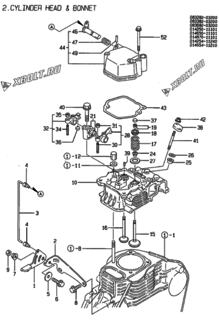  Двигатель Yanmar YDG3501E, узел -  Головка блока цилиндров (ГБЦ) 