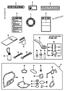  Двигатель Yanmar L100EEDEPTNA, узел -  Инструменты, шильды и комплект прокладок 