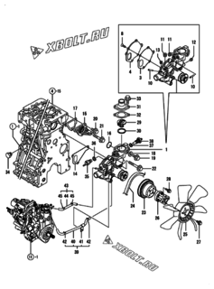  Двигатель Yanmar 3TNV88-PHB, узел -  Система водяного охлаждения 
