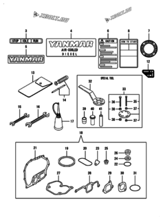  Двигатель Yanmar L70EE-DEP15A, узел -  Инструменты, шильды и комплект прокладок 