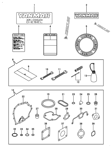  Инструменты, шильды и комплект прокладок двигателя Yanmar L48N6FF1P1AAID