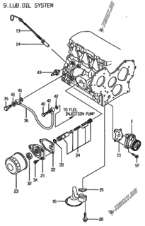  Двигатель Yanmar 3TN75E-RK, узел -  Система смазки 