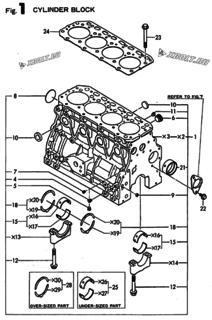  Двигатель Yanmar 4TNE88-NS, узел -  Блок цилиндров 
