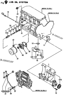  Двигатель Yanmar 4TNE88-ADCL, узел -  Система смазки 