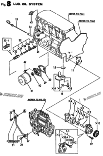  Двигатель Yanmar 4TNE88-ACGD, узел -  Система смазки 
