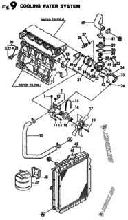  Двигатель Yanmar 4TNE88-ACGD, узел -  Система водяного охлаждения 