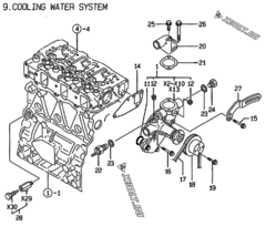  Двигатель Yanmar 3TNE78AC-KM, узел -  Система водяного охлаждения 