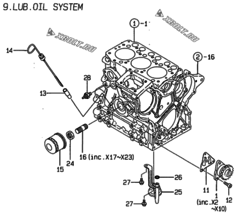  Двигатель Yanmar 3TNE68-NSR, узел -  Система смазки 