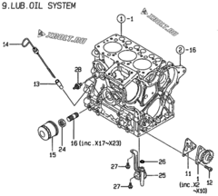  Двигатель Yanmar 3TNE68-LG4, узел -  Система смазки 