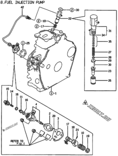  Двигатель Yanmar L70AE-DEGLE, узел -  Топливный насос высокого давления (ТНВД) 