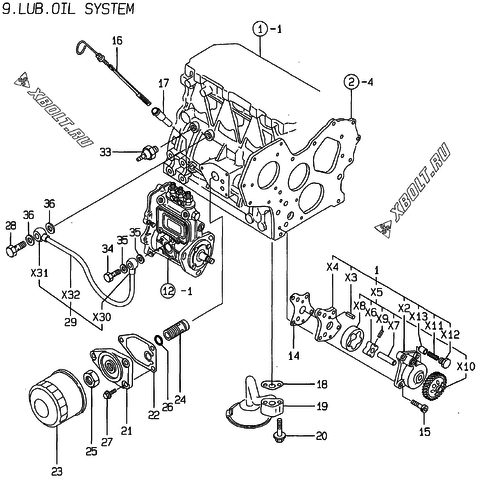  Система смазки двигателя Yanmar 3TNE88-PG