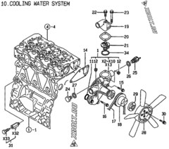  Двигатель Yanmar 3TNE78A-KG2, узел -  Система водяного охлаждения 