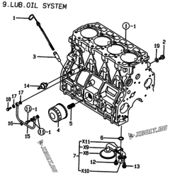  Двигатель Yanmar 4TNE94-DBW, узел -  Система смазки 