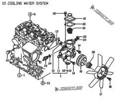  Двигатель Yanmar 3TNE74C-TA, узел -  Система водяного охлаждения 