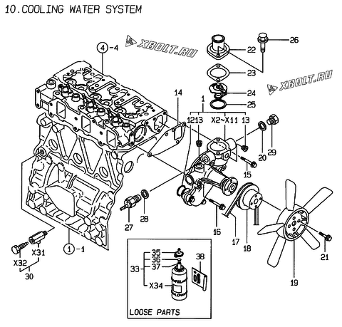  Система водяного охлаждения двигателя Yanmar 3TNE78A-EBEE