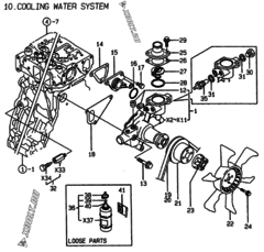  Двигатель Yanmar 4TNE88-EBE1, узел -  Система водяного охлаждения 