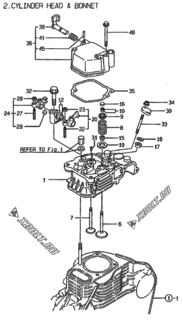  Двигатель Yanmar L70AE-DWKPA, узел -  Головка блока цилиндров (ГБЦ) 