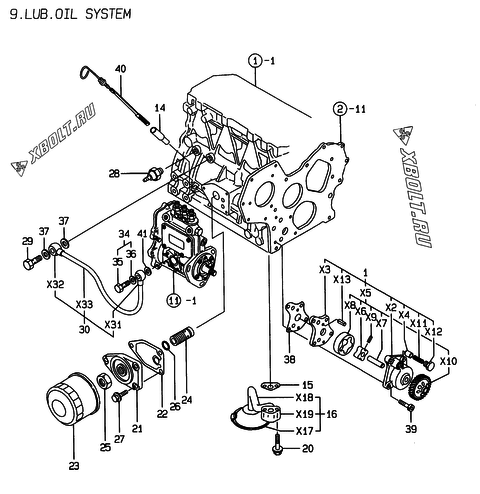  Система смазки двигателя Yanmar 3TNE88-EDN