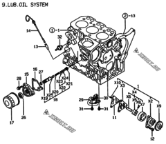  Двигатель Yanmar 3TNE74-EAMM, узел -  Система смазки 