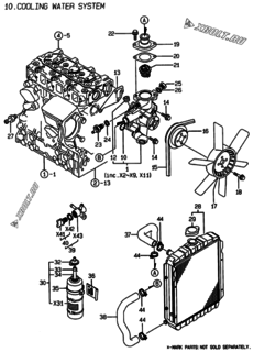  Двигатель Yanmar 3TNE74-EAMM, узел -  Система водяного охлаждения 