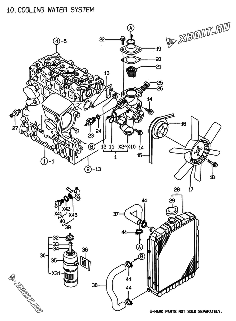  Система водяного охлаждения двигателя Yanmar 3TNE74-ENSR2