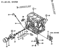  Двигатель Yanmar 3TNE68-EAC, узел -  Система смазки 