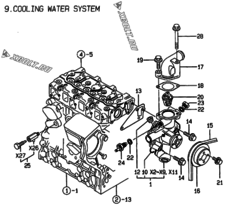  Двигатель Yanmar 3TNE74-MG, узел -  Система водяного охлаждения 