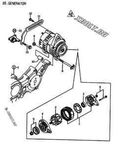  Двигатель Yanmar 3TNE84-AK, узел -  Генератор 