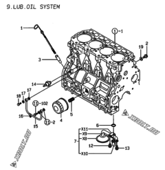  Двигатель Yanmar 4TNE94-DBK, узел -  Система смазки 