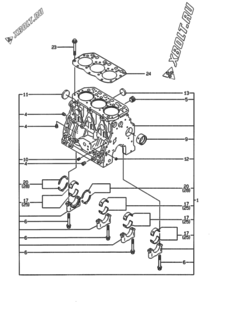  Двигатель Yanmar 3TNE84-EBE, узел -  Блок цилиндров 