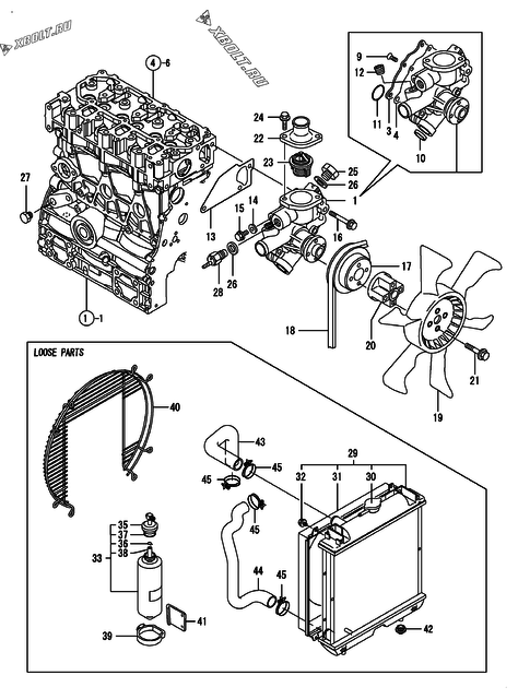  Система водяного охлаждения двигателя Yanmar 3TNV76-SNS