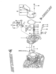  Двигатель Yanmar L100AE-DE1, узел -  Головка блока цилиндров (ГБЦ) 